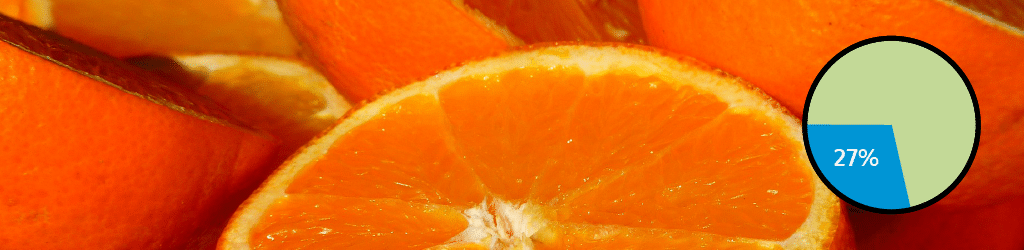 Top 10 Gin Botanicals: #5 Orange